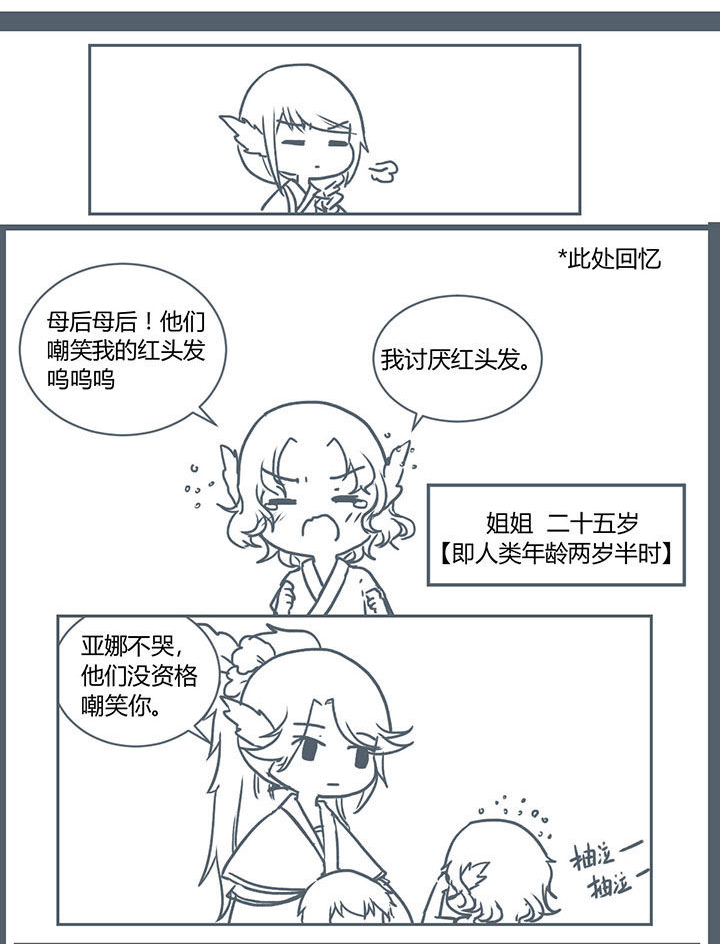 第215章：2