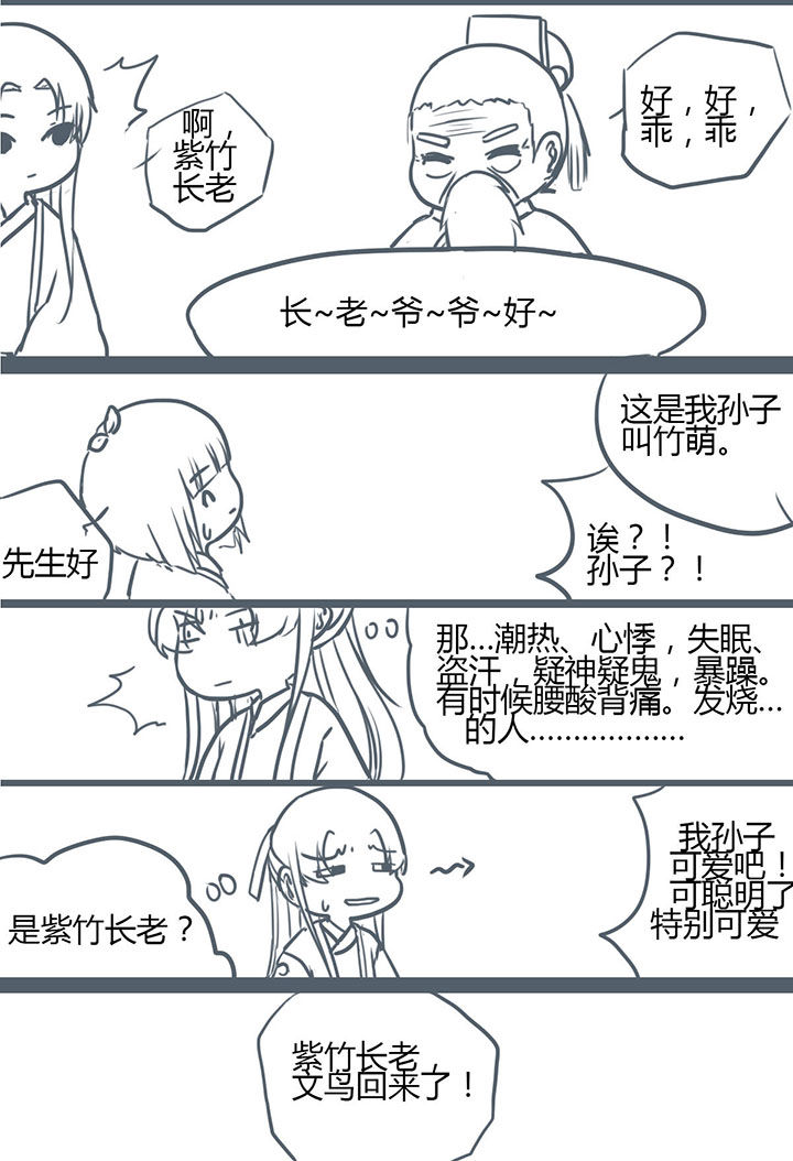 第88章：3