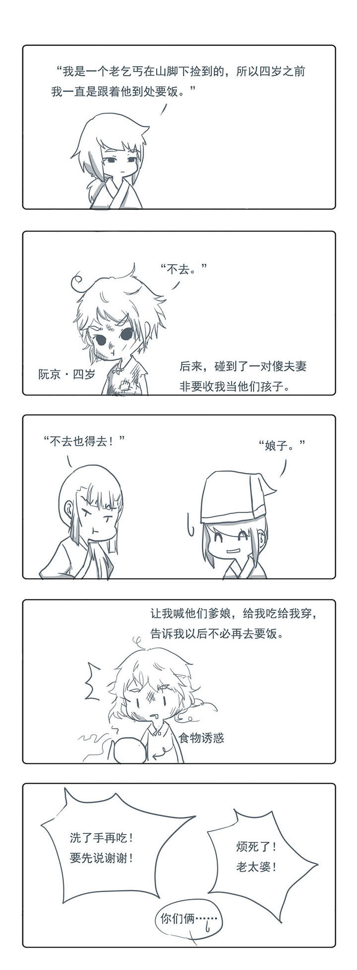 第22章：0