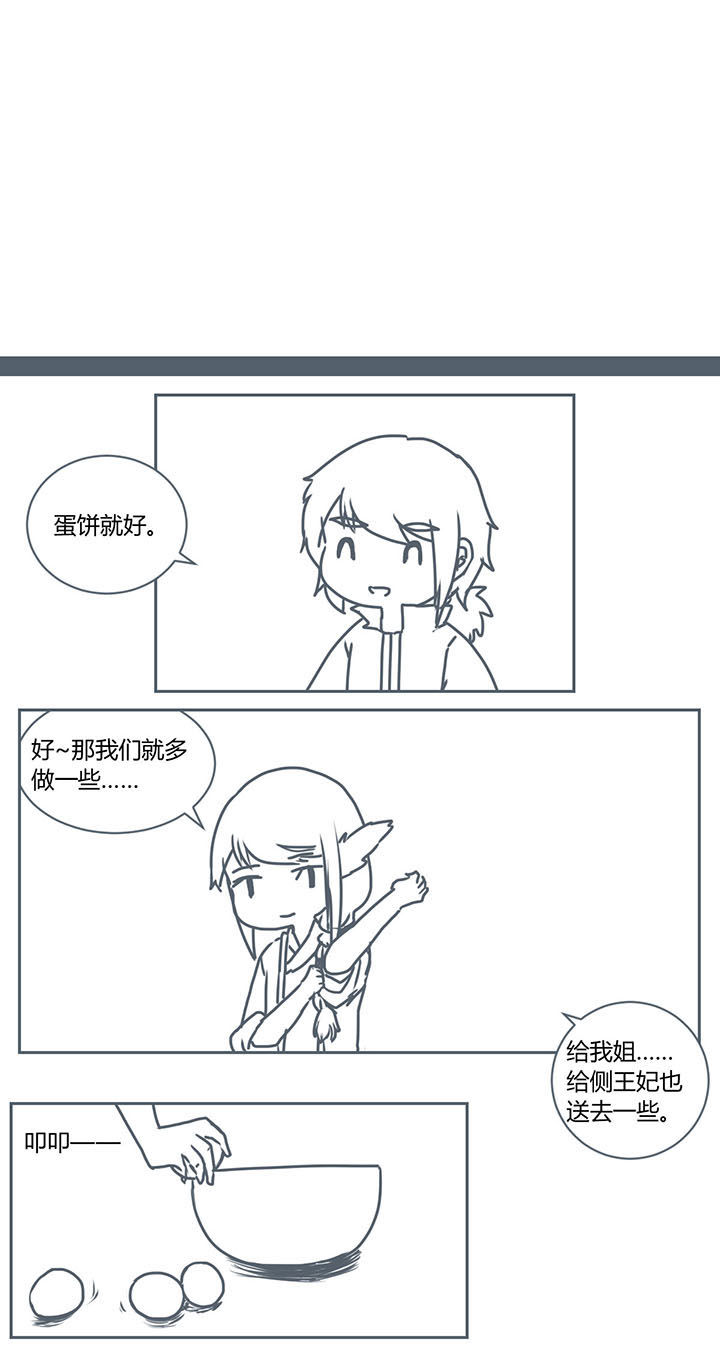 第261章：2