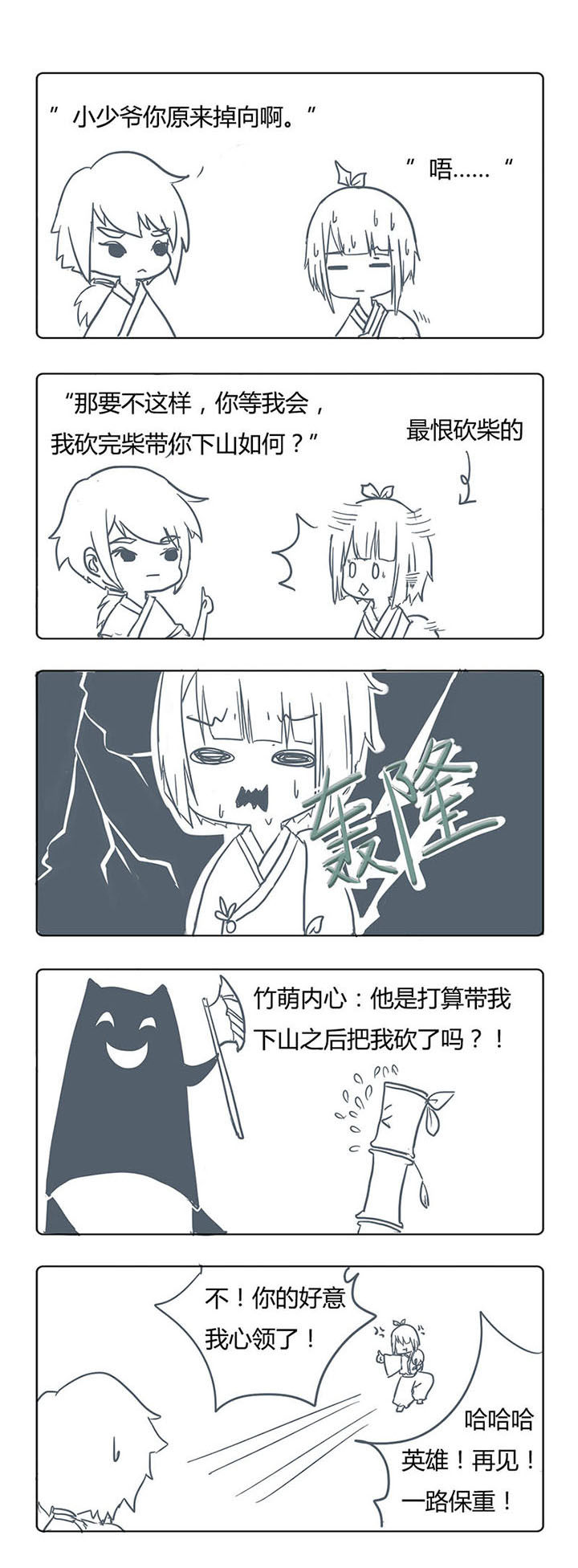 第3章：0