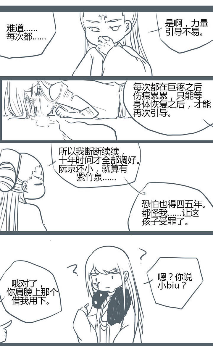 第77章：2