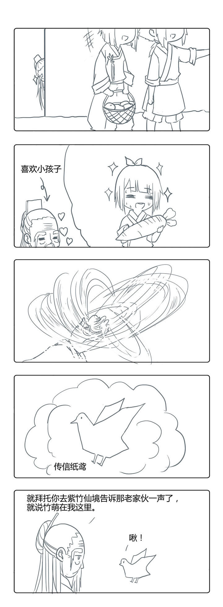 第12章：0