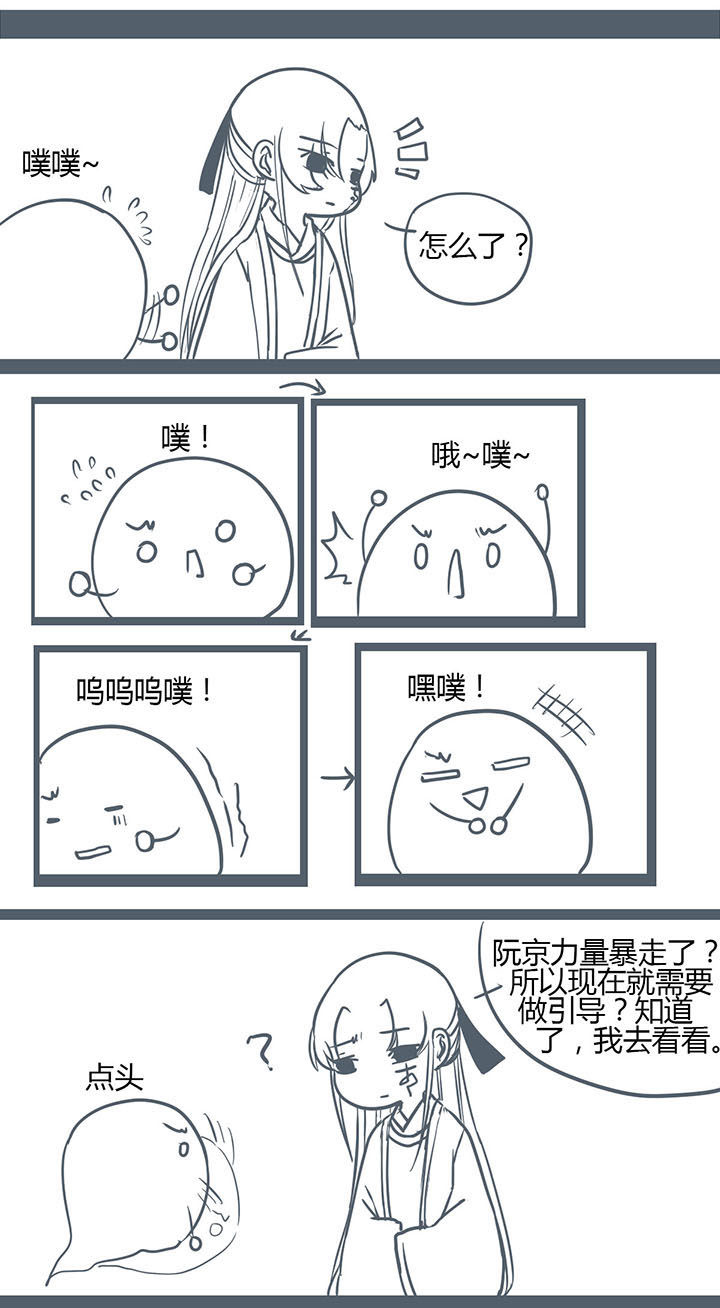 第142章：0
