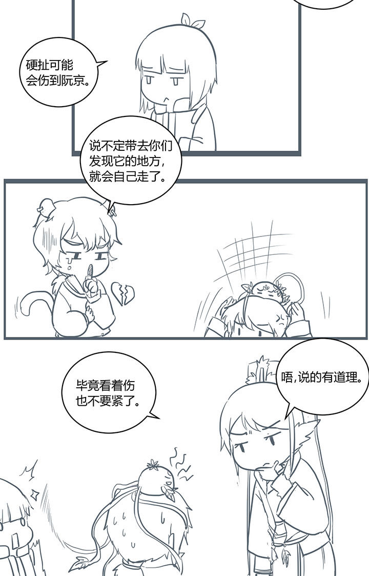 第299章：3