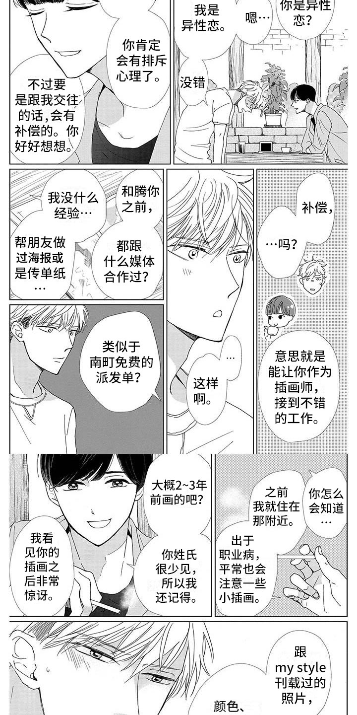 第2章：恋爱吗？3