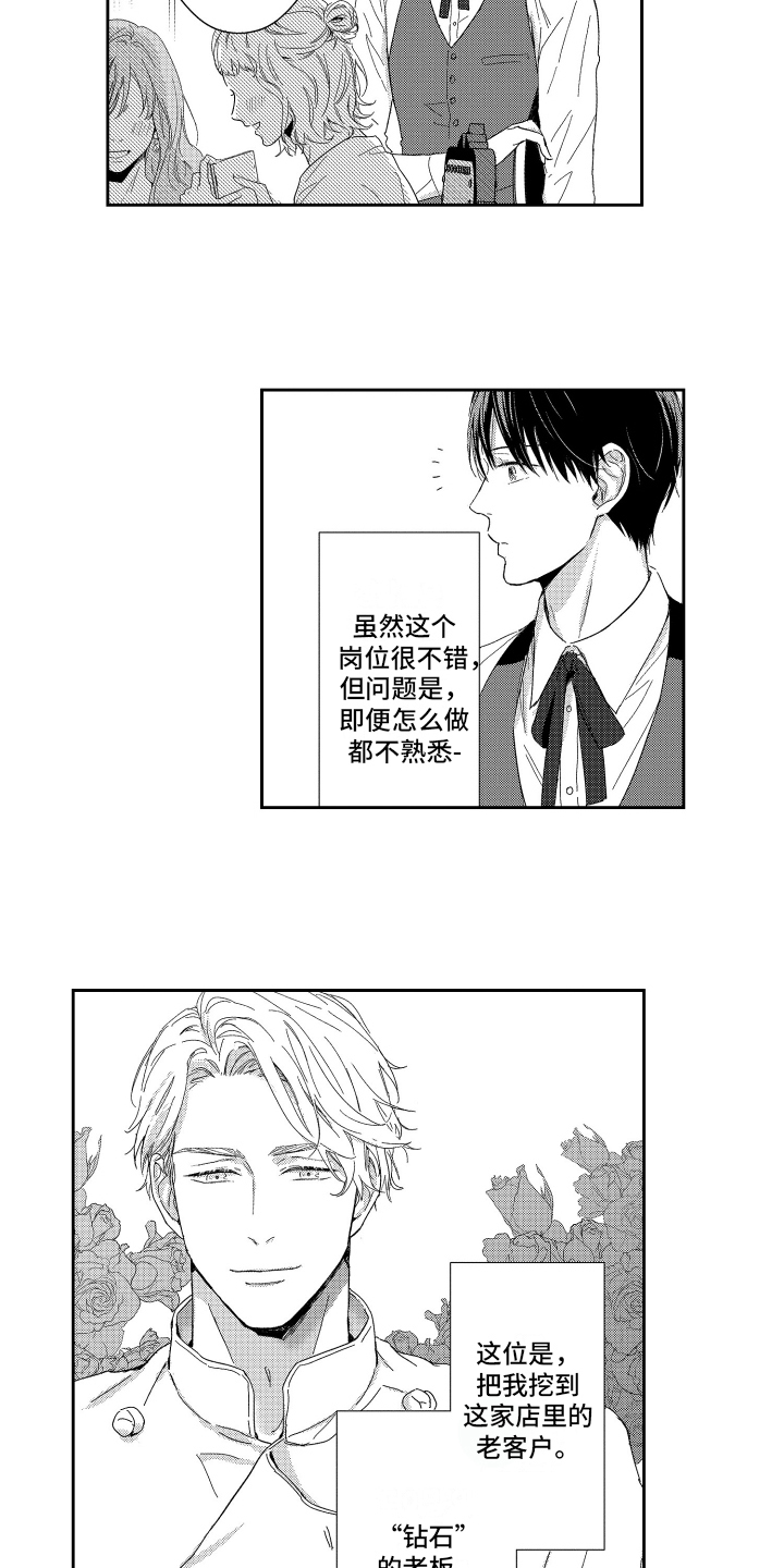第1章：工作1