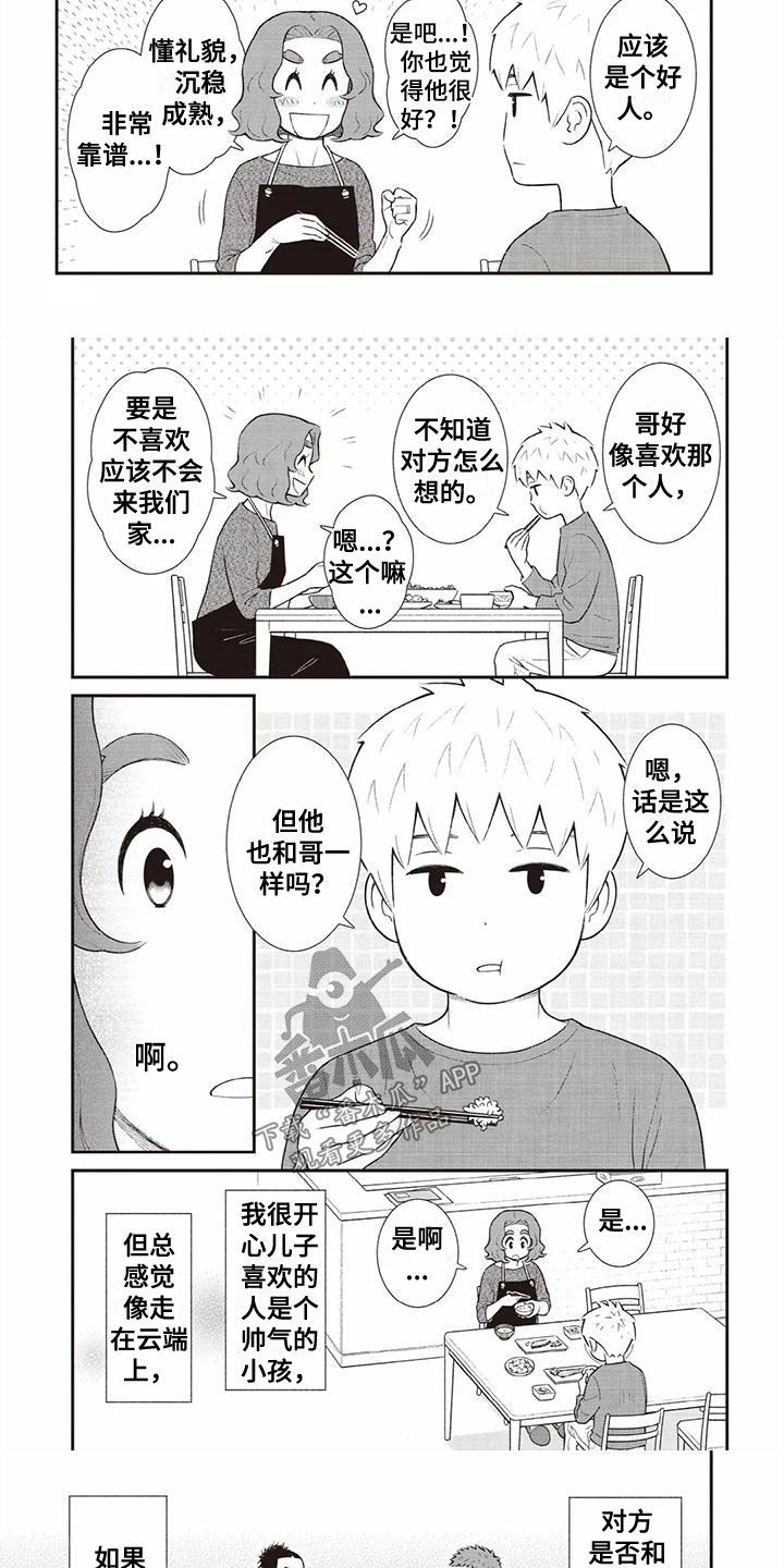 第10章：眼镜4