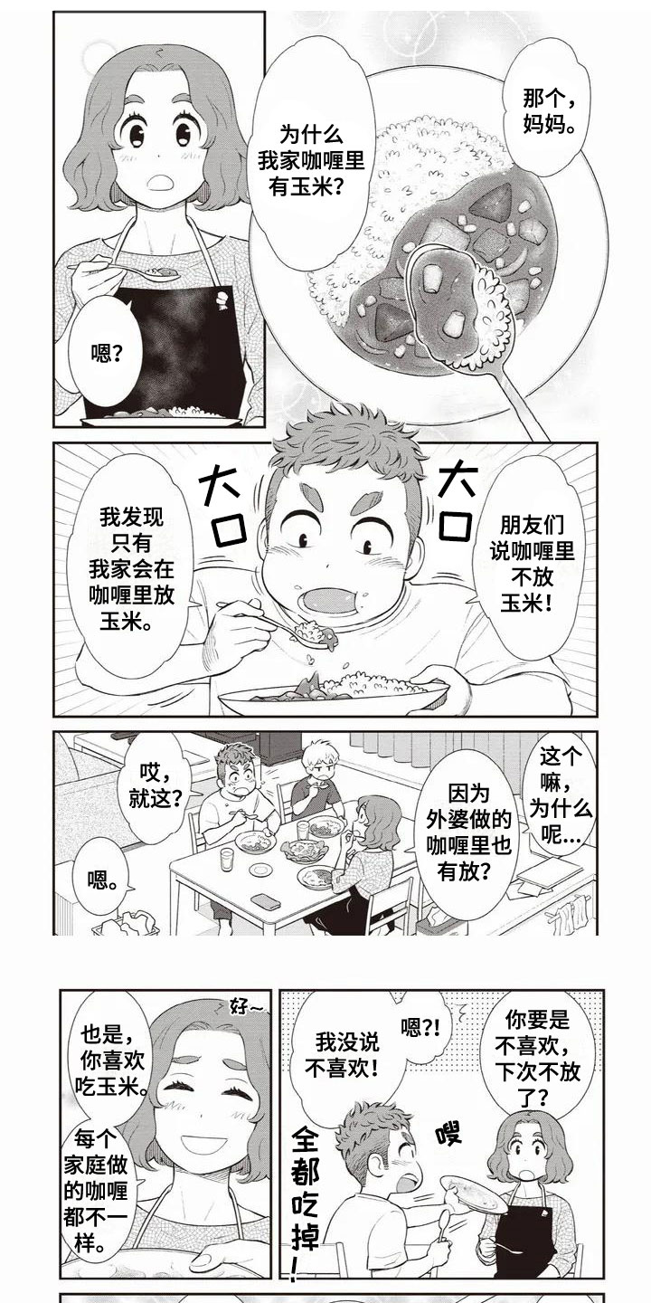 第1章：男友和女友0