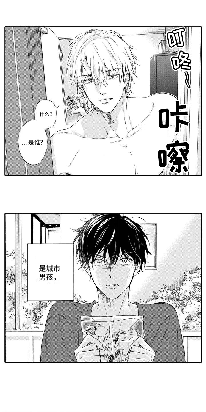 第1章：打招呼0
