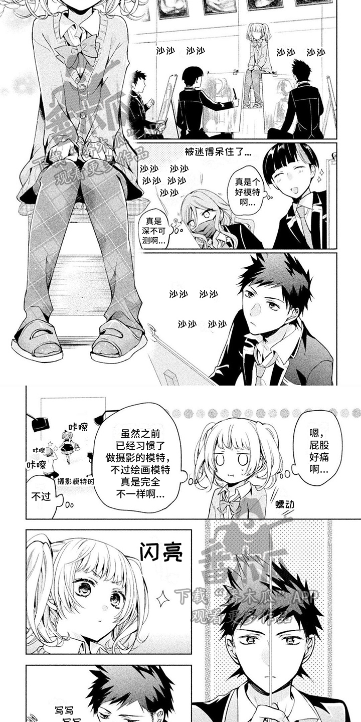 第13章：绘画模特3