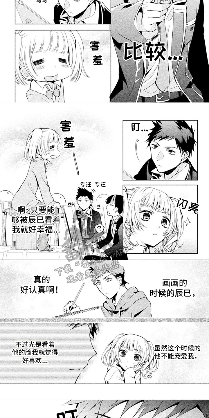 第13章：绘画模特4