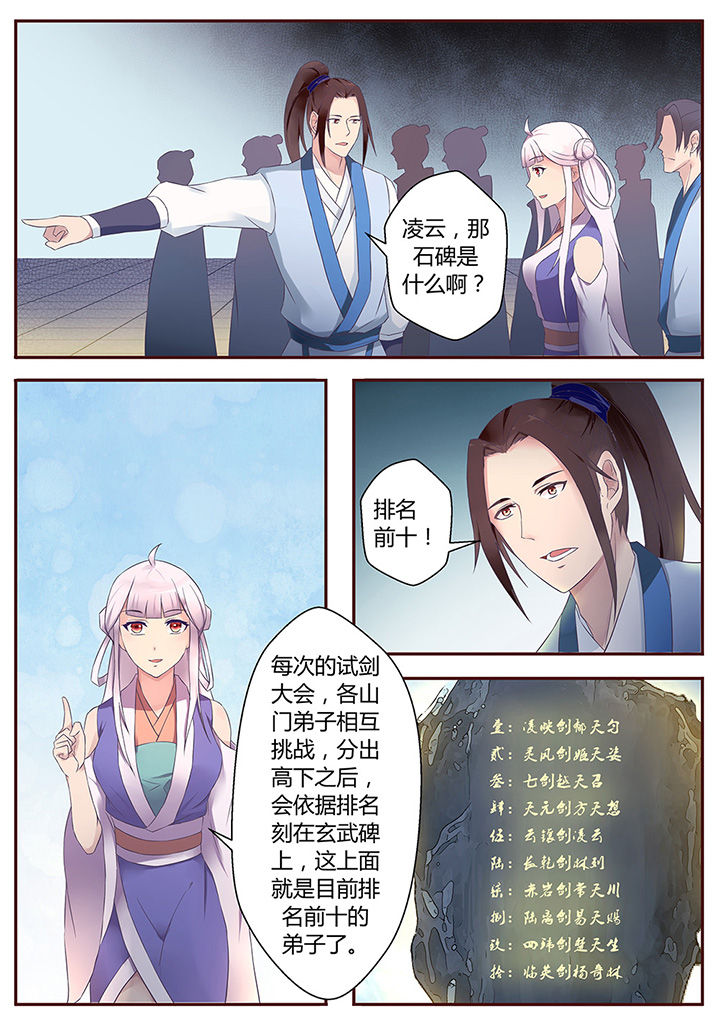 第53章：1