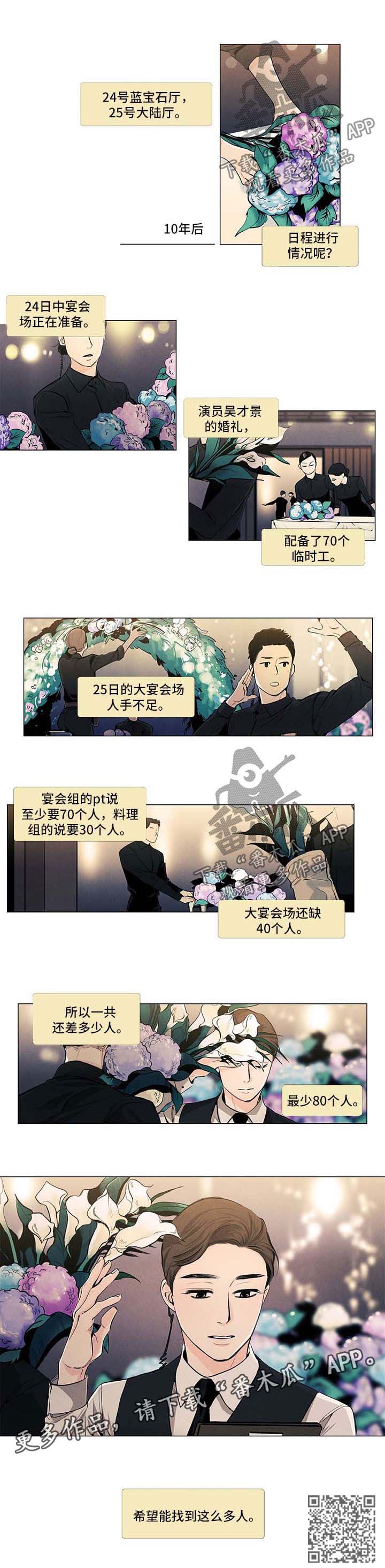 第32章：10年后2