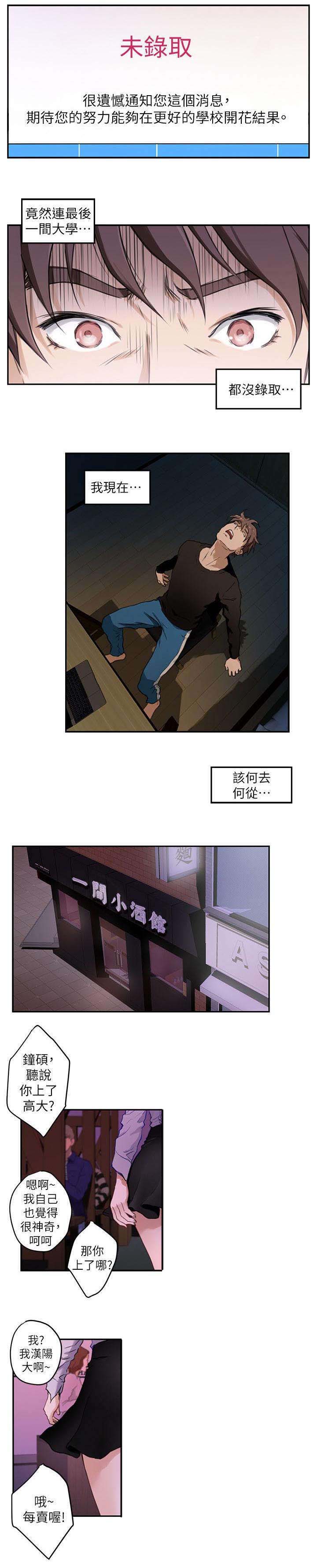 第1章：落榜0