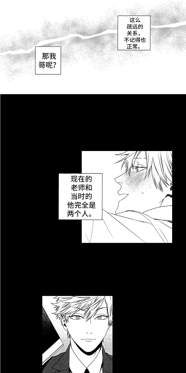第6章：迷茫3