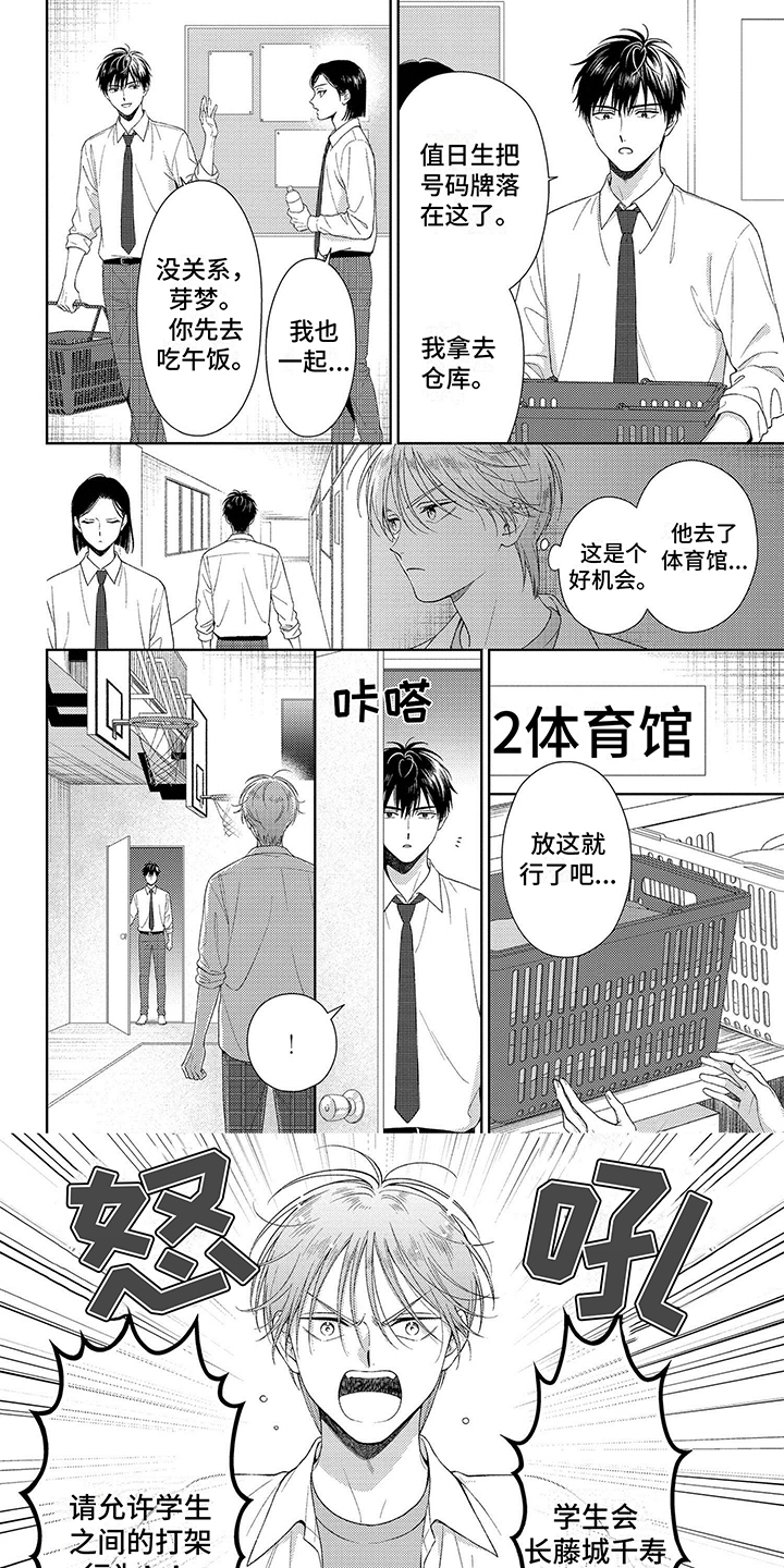 第2章：打架0