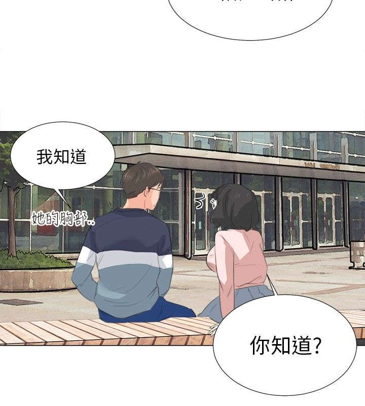 第11章：照片1