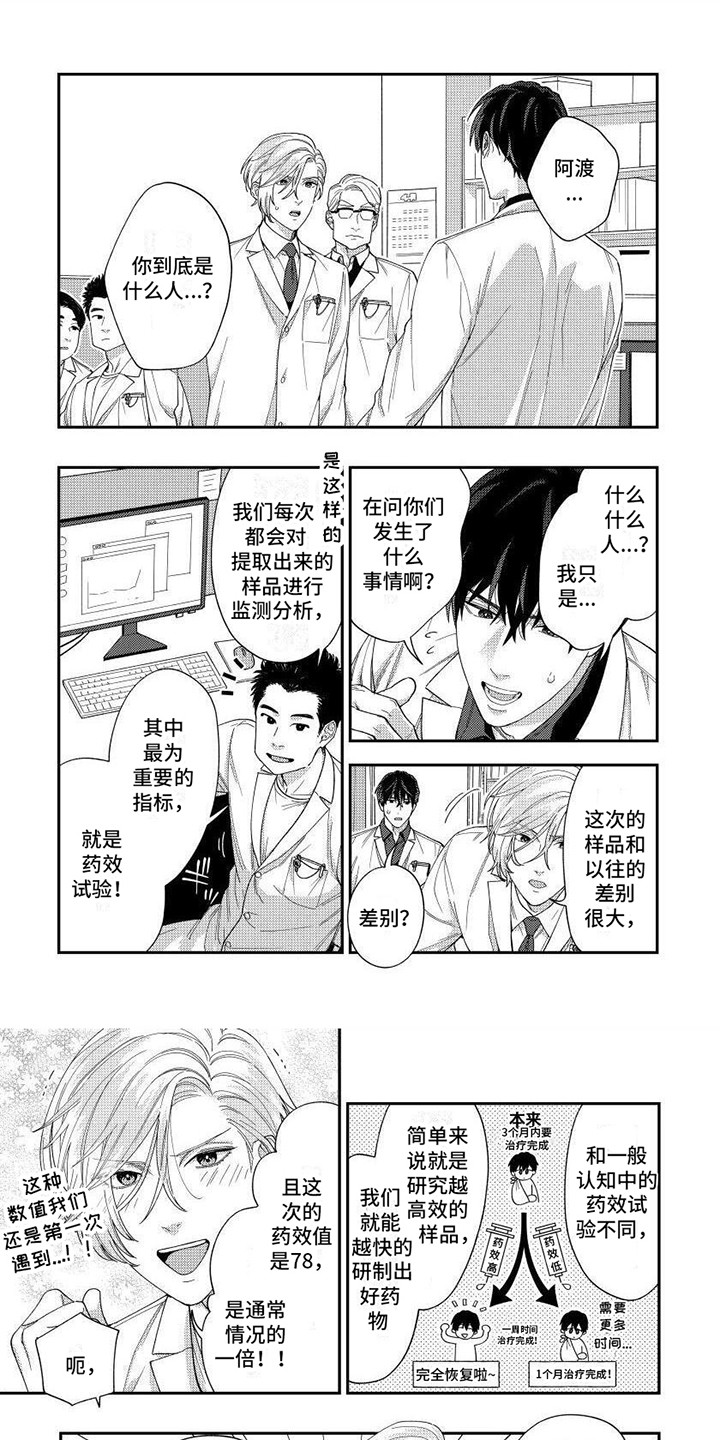 第3章：神社0