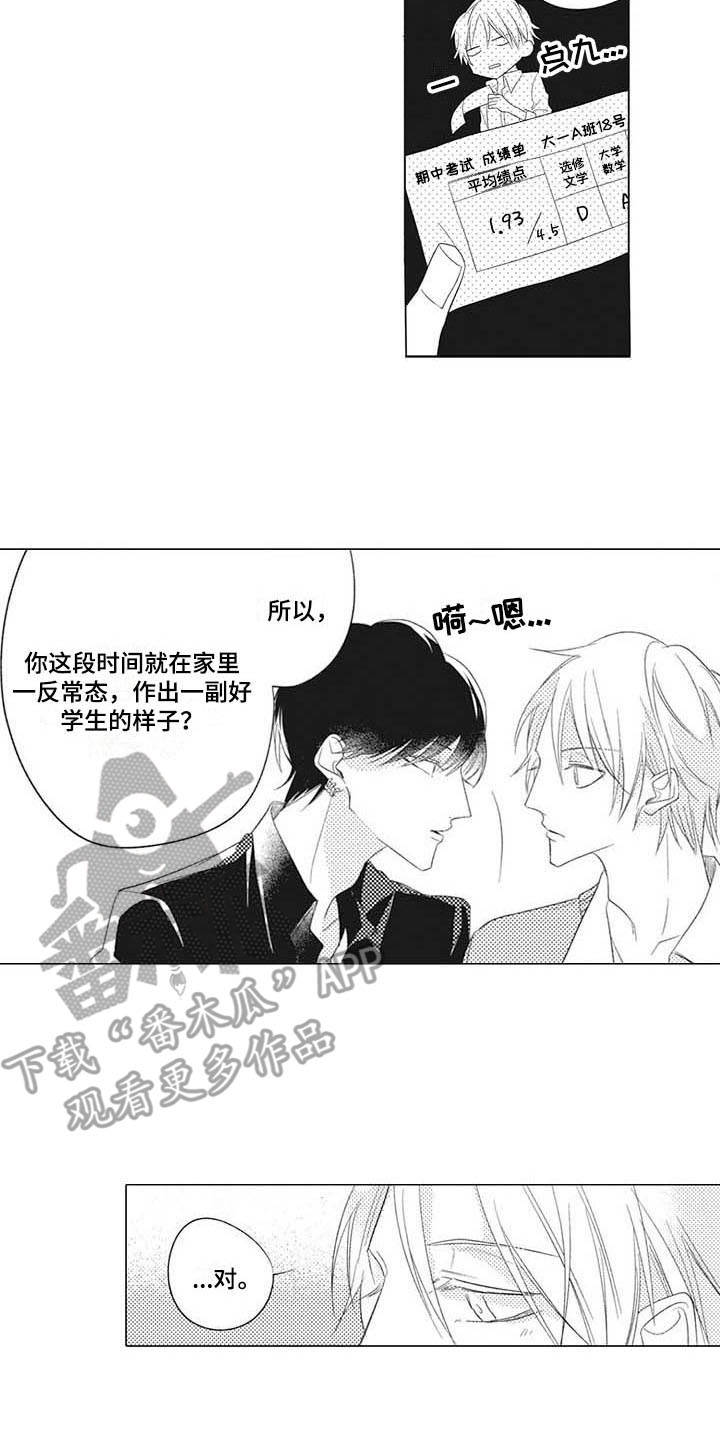 第4章：绩点1