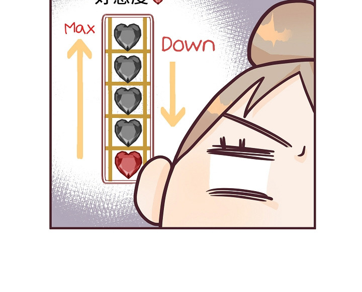 第5章：好感度1