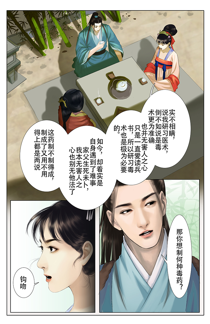 第12章：1