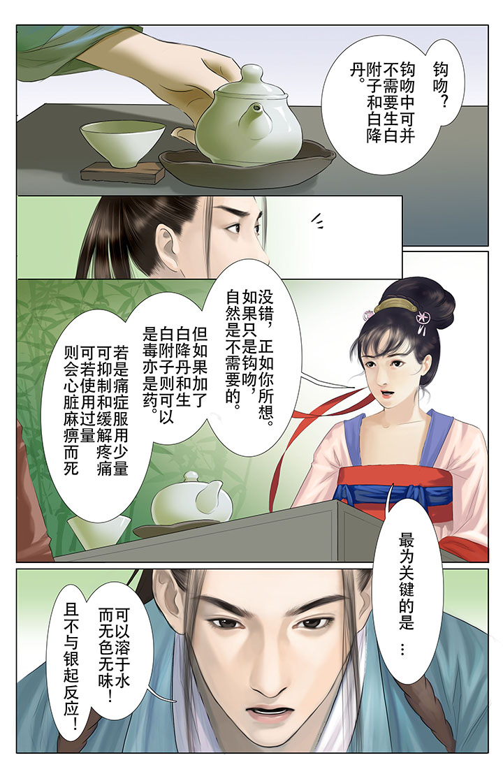 第12章：2