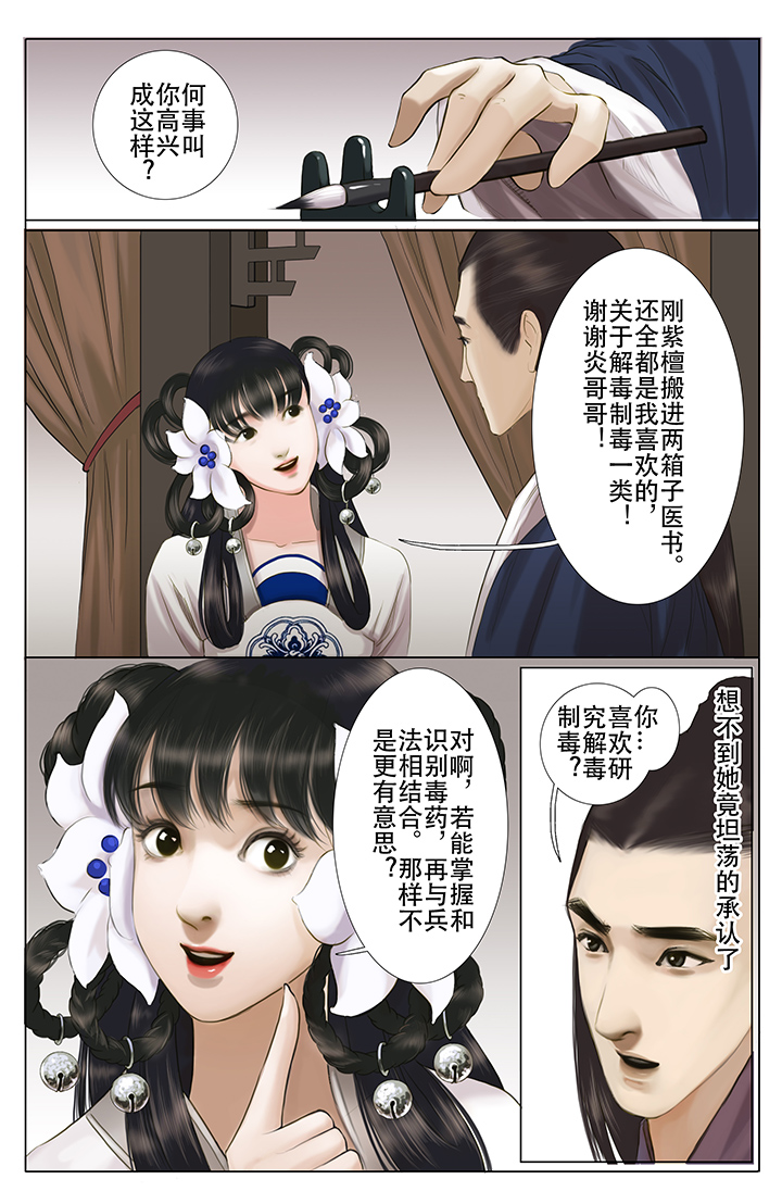 第8章：4