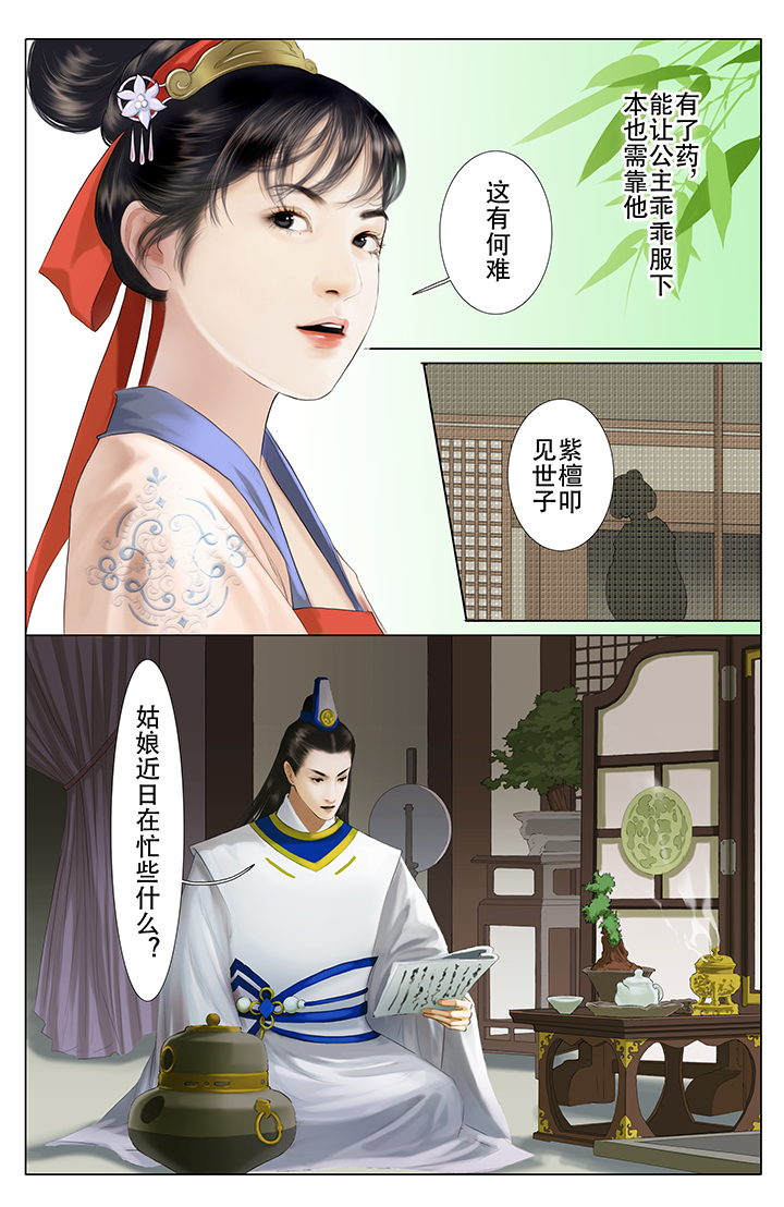 第12章：4