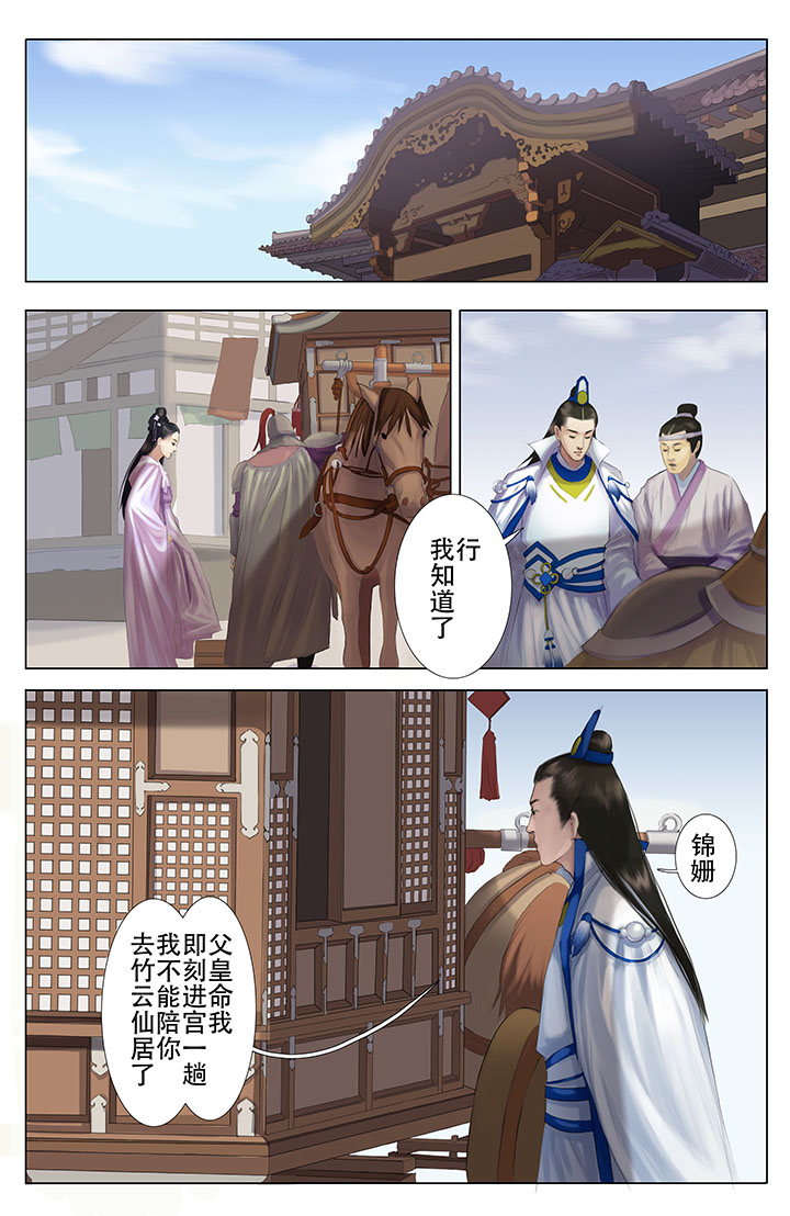 第13章：4