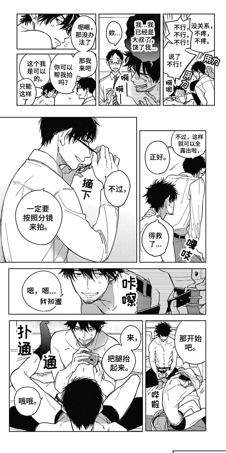 第3章：拍摄0