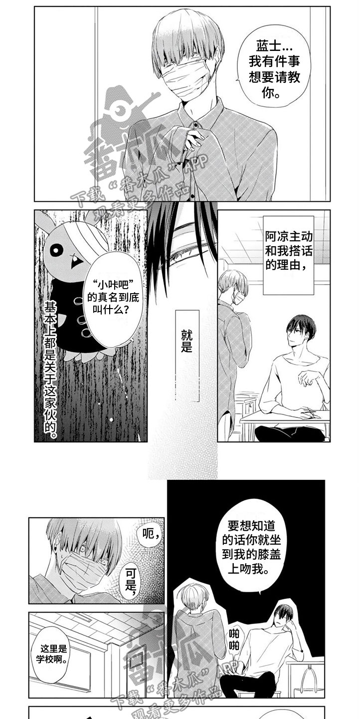 第19章：【番外】名字0