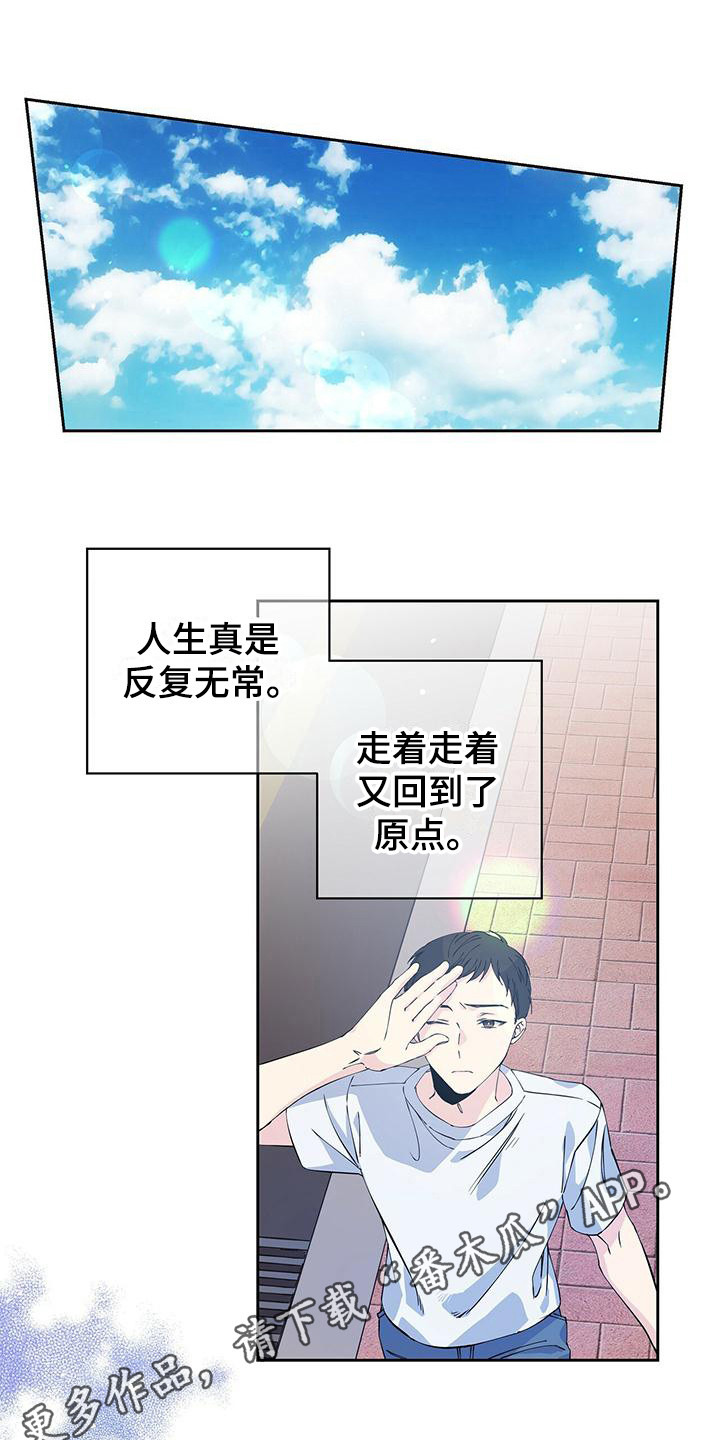 第4章：即视感3
