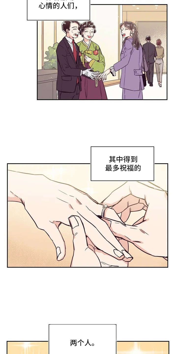 第1章：唱祝歌1