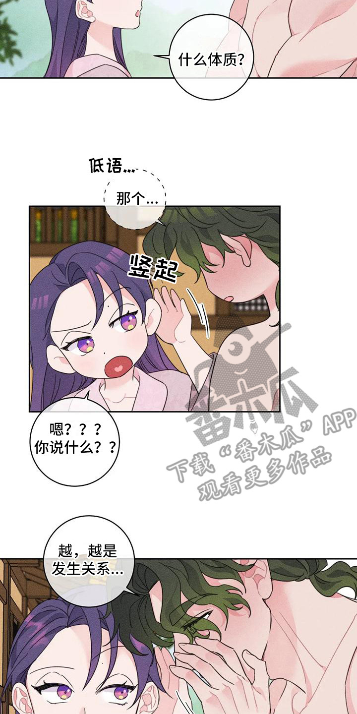 第6章： 特殊体质1