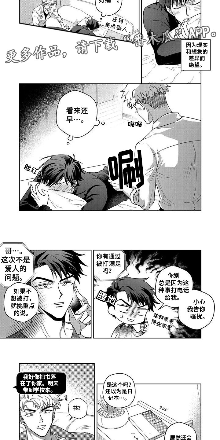 第15章：幻想2