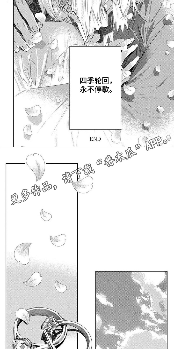 第30章：永不停歇1