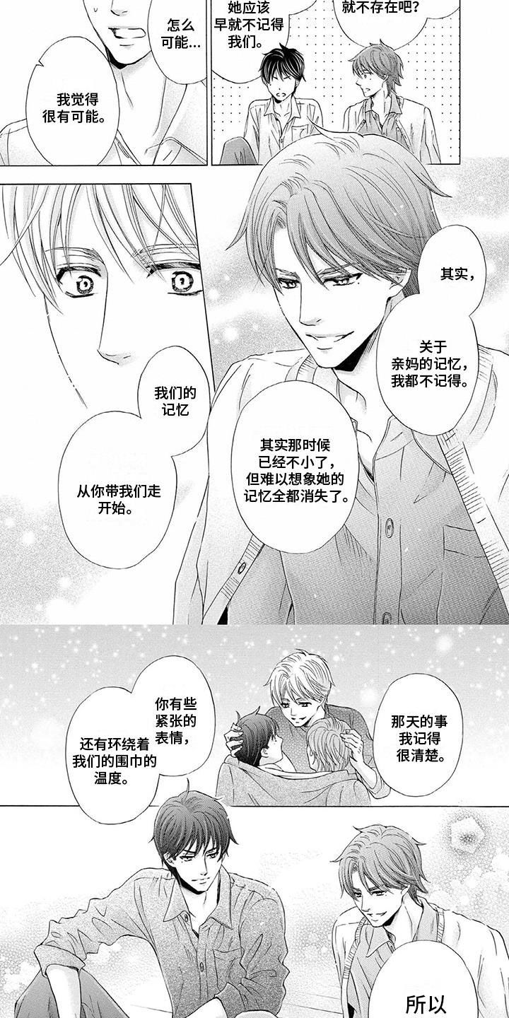 第19章：继承人3