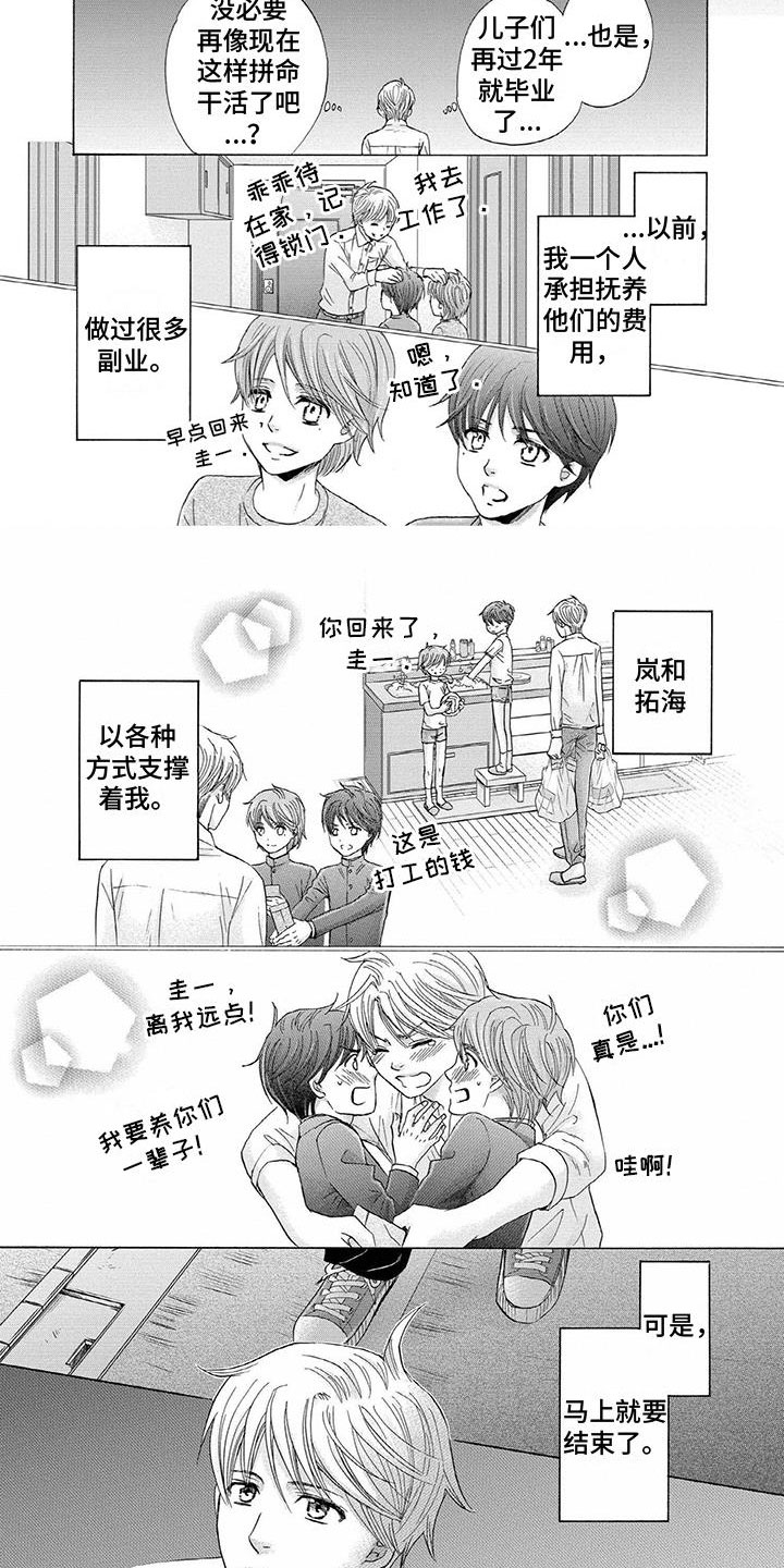 第16章：慢慢改变4