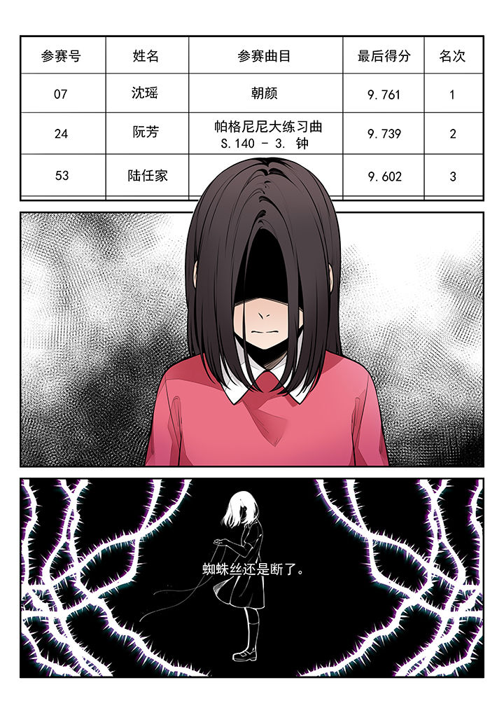 第25章：2