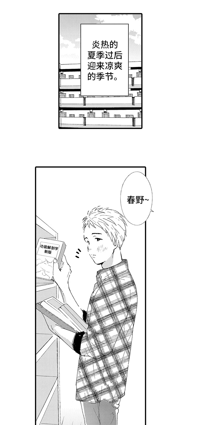 第1章：疲惫0