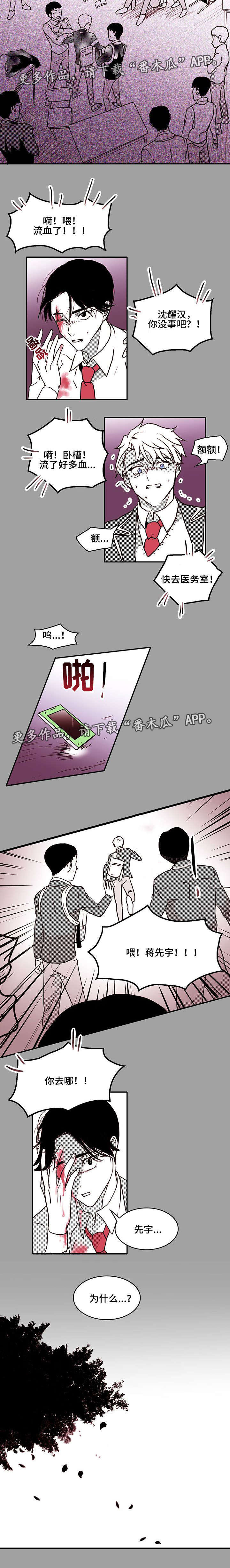 第24章：失控2