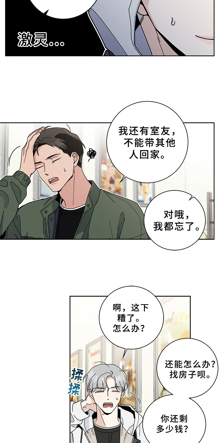 第3章：签合同2