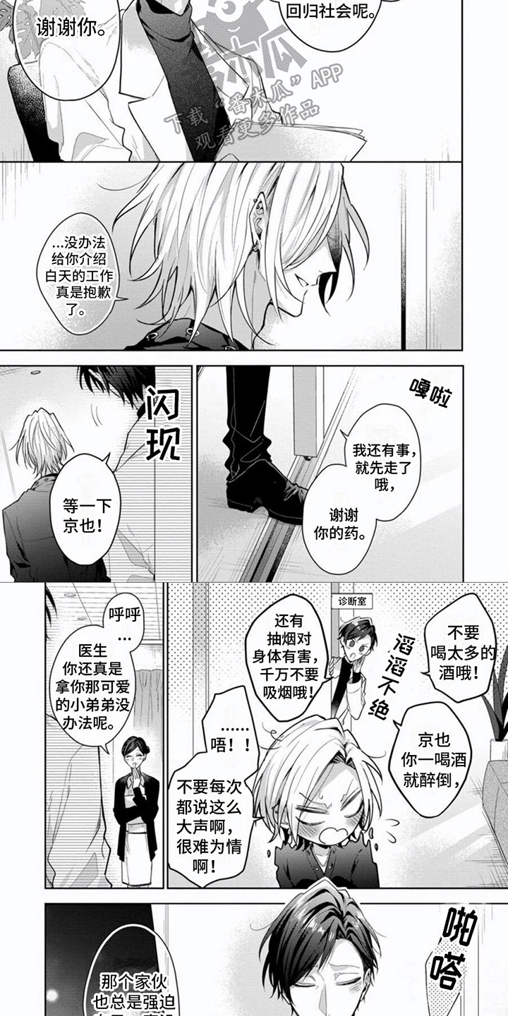 第9章：开药3