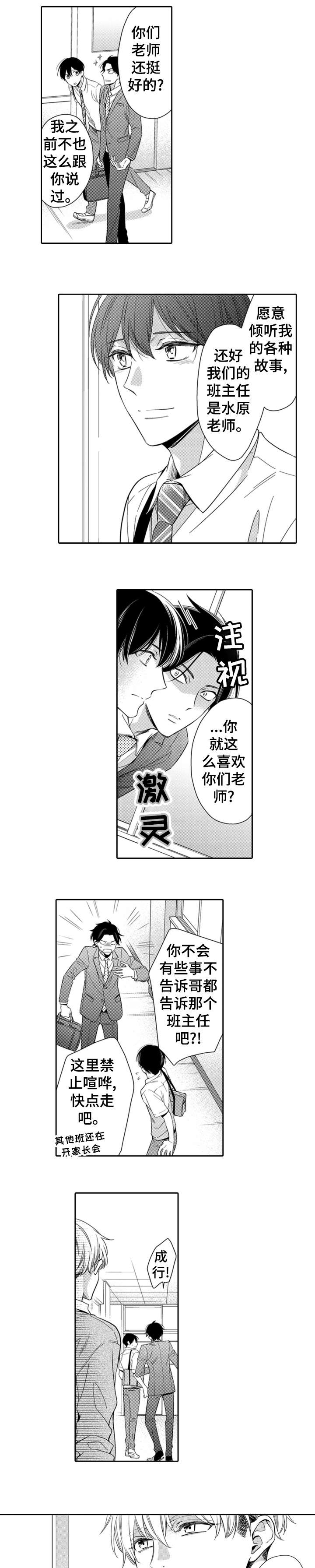 第2章：装傻0