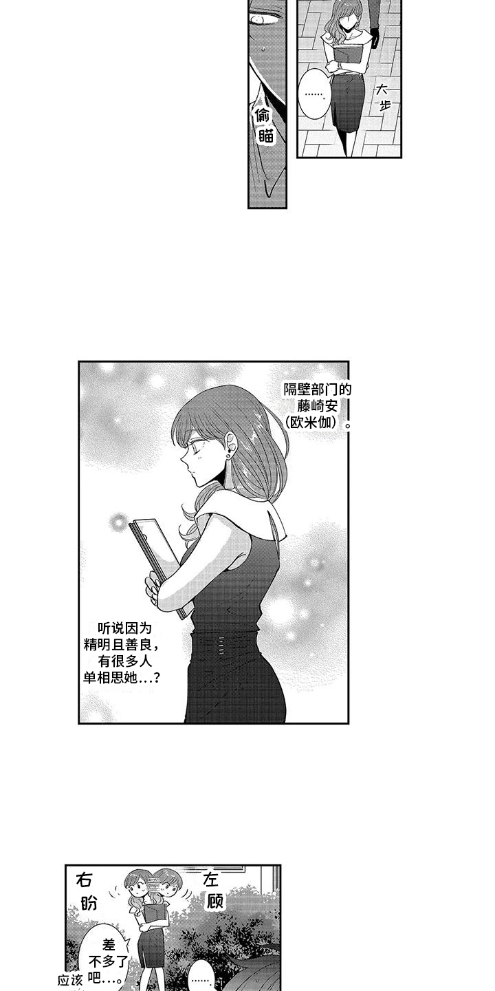 第8章：创造机会4