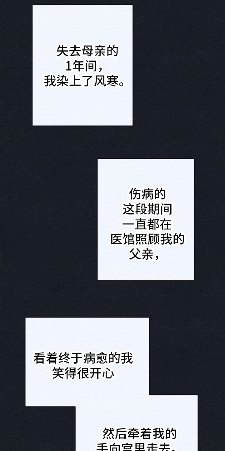 第1章：入宫0