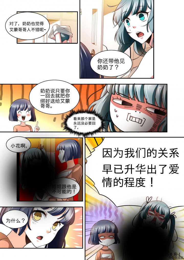第63章：3