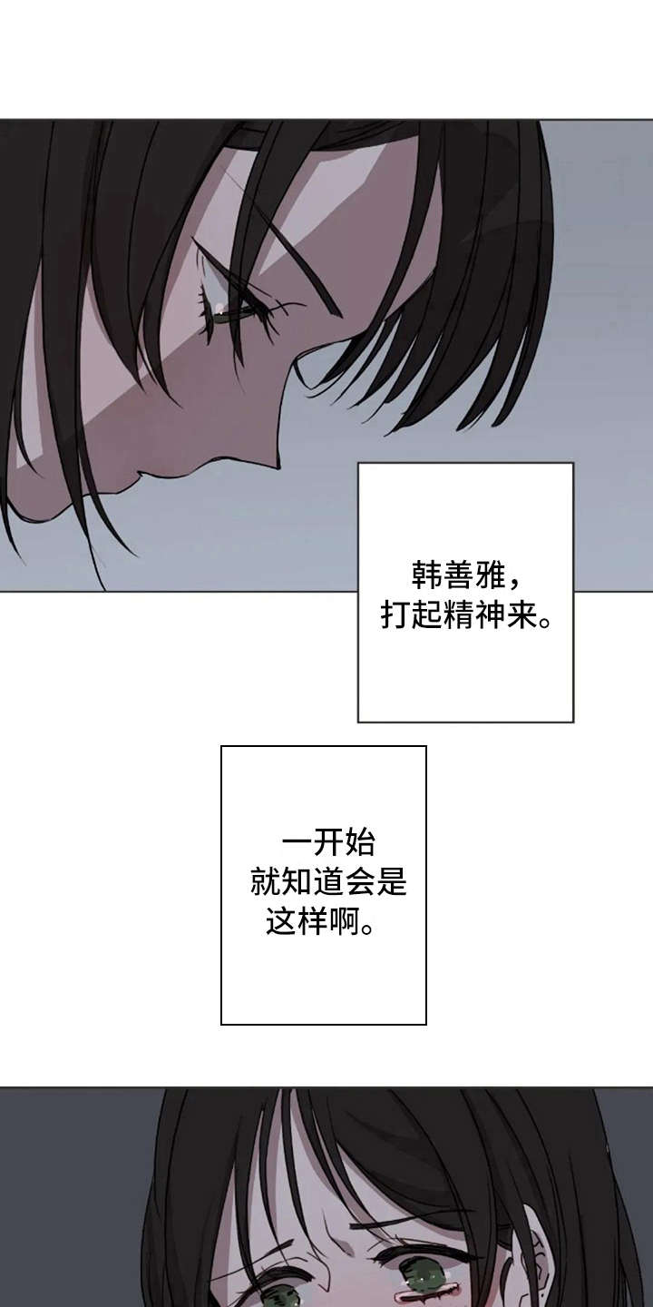 第13章：支撑0
