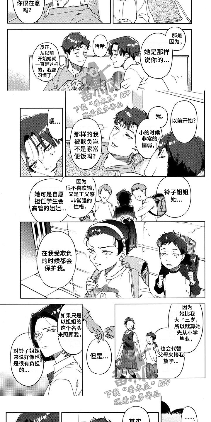 第26章：孤单1